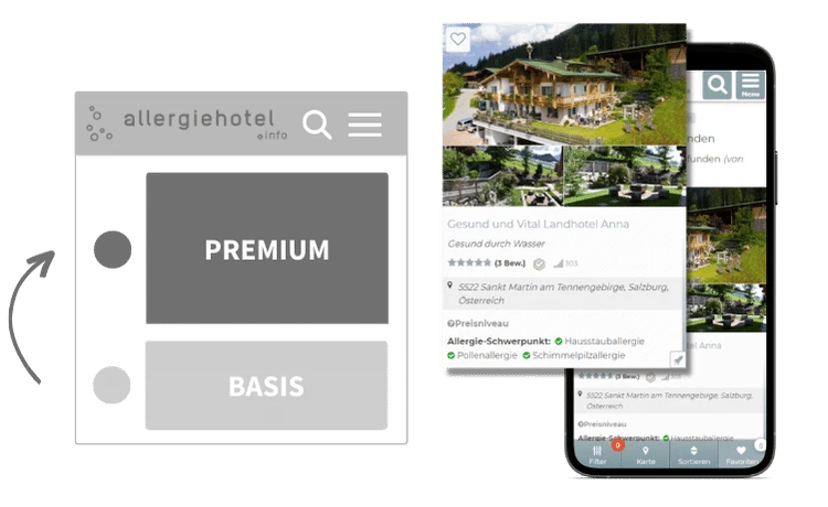 Mockup Premium vs. Basis