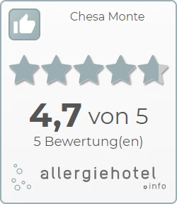 Zum Bewertungs-Widget