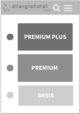 Reihung nach Premium-Paket