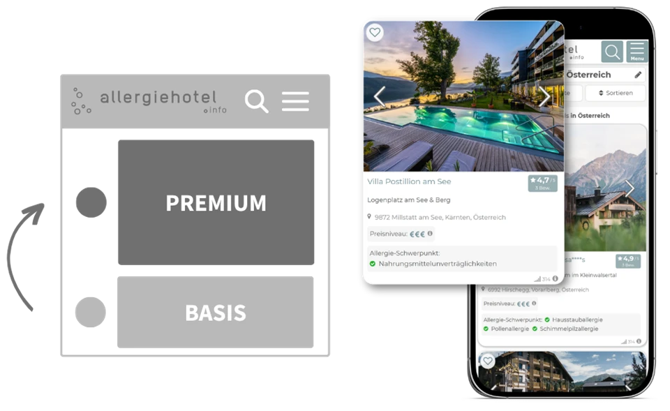 Mockup Premium vs. Basis